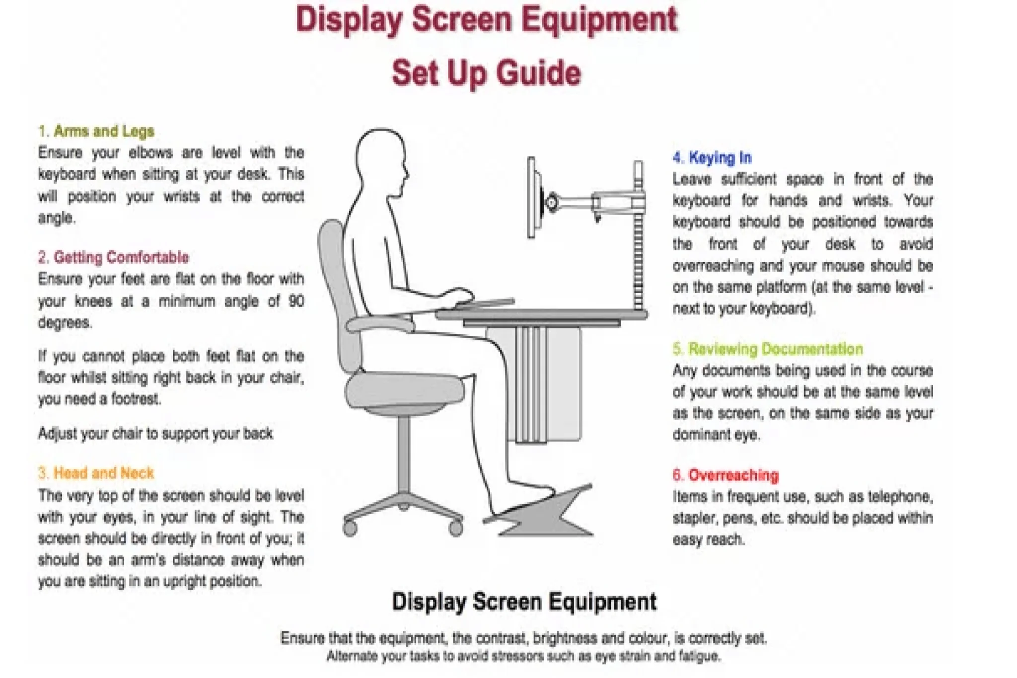 DSE Training2